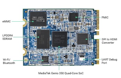 VIA Technologies SOM-3000 Evaluation Kit